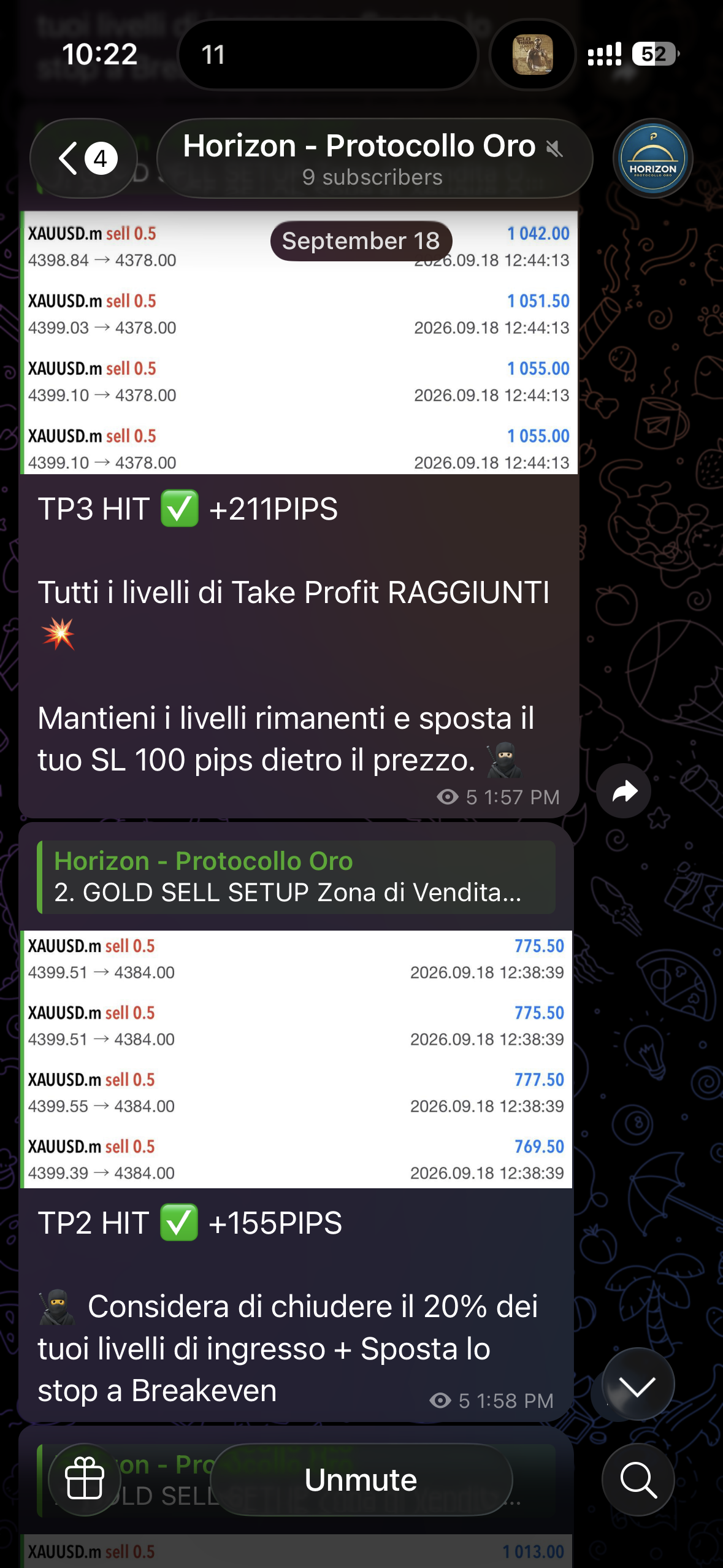 Horizon: aggiornamenti TP3 a +211 pips e TP2 a +155 pips.