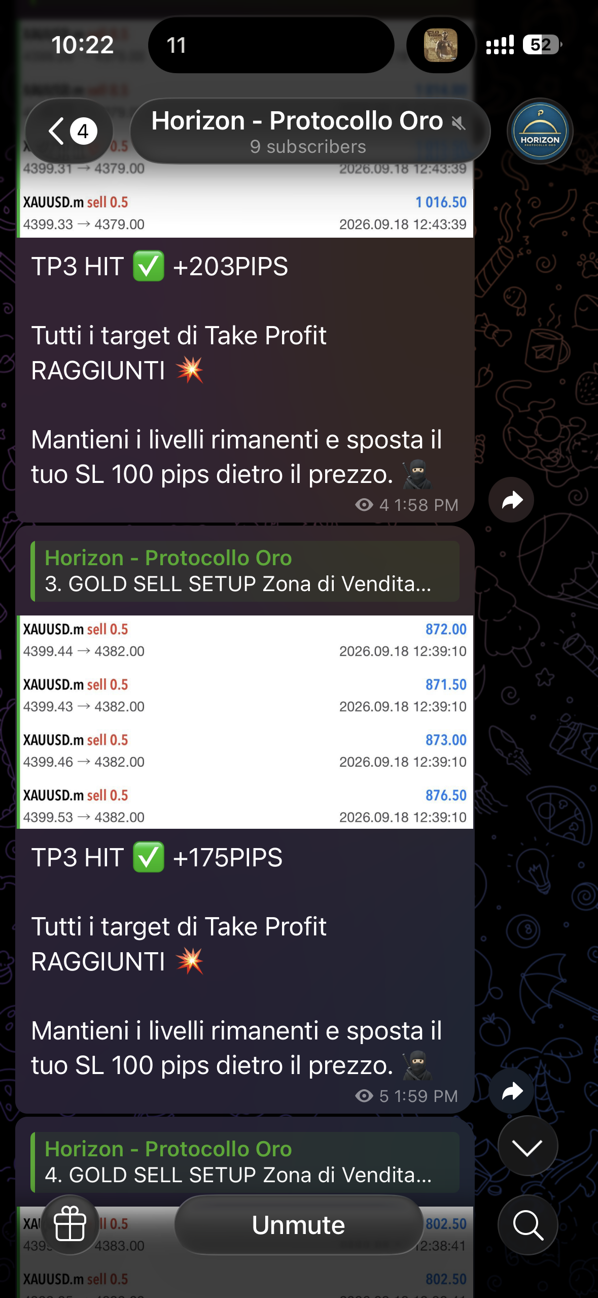 Horizon: due aggiornamenti TP3, a +203 e +175 pips.
